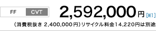 [FF/CVT]2,592,000~m1niŔ 2,400,000~jTCN14,220~͕ʓr