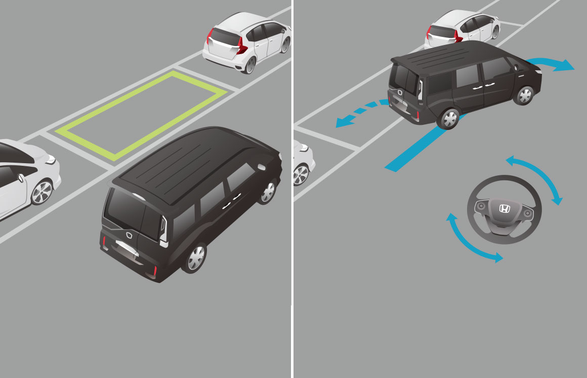 Hondaスマートパーキングアシストシステム