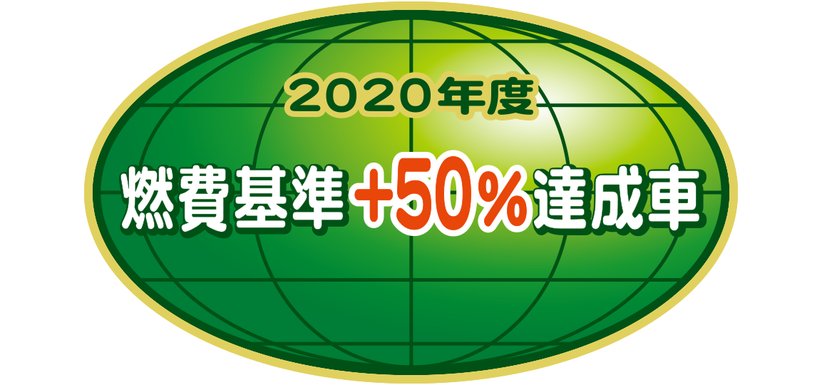 「2020年度燃費基準＋50％達成車」