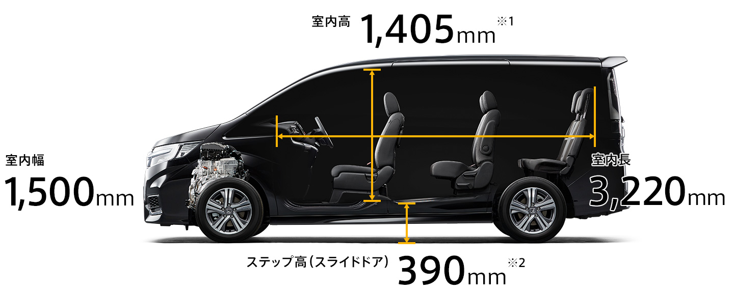 室内空間｜インテリア｜ステップ ワゴン（2022年4月終了モデル