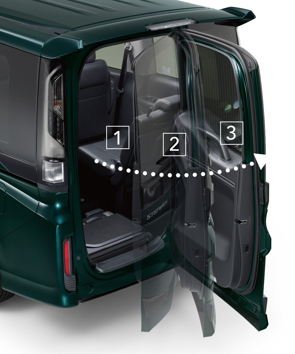ステップ ワゴン HONDA ホンダ STEPWGN ステップワゴン 純正 カーテンセット ブラック遮光 / リアドア ・ リアクォーター テールゲート用  2015.4〜仕様変更 : DE(desir de vivre) - 通販 - Yahoo!ショッピング
