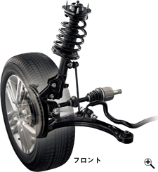スパーダ専用チューニングサスペンション