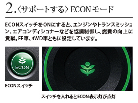 2.T|[g遄 ECON[h