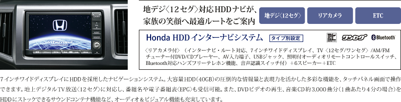 Honda｜ステップ ワゴン スパーダ（2012年3月終了モデル）｜ナビオーディオ｜カーナビゲーション