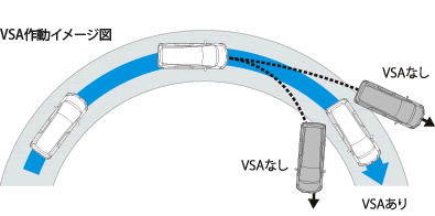 VSA쓮C[W}