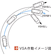 VSA쓮C[W}