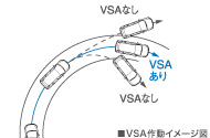 VSAiABS{TCS{ׂ}j