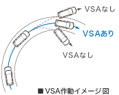 VSA쓮C[W}