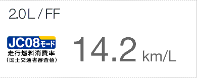 2.0L/FF@ JC08[hsRiyʏȐRljF14.2km/L