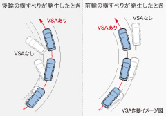 VSA쓮C[W}