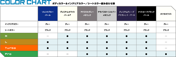 COLOR CHART