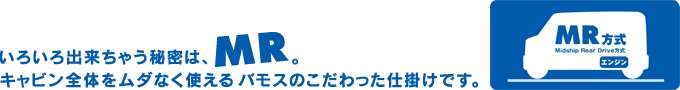 いろいろ出来ちゃう秘密は、MR。 キャビン全体をムダなく使えるバモスのこだわった仕掛けです。