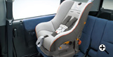 ԗ^ISOFIX`ChV[g