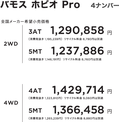 oX zrI Pro 4io[ S[J[]i  2WD 3AT 1,290,858~ iŔ 1,195,239~jTCN 8,790~͕ʓr  5MT 1,237,886~ iŔ 1,146,191~jTCN 8,760~͕ʓr  4WD 4AT 1,429,714~ iŔ 1,323,810~jTCN 9,060~͕ʓr  5MT 1,366,458~ iŔ 1,265,239~jTCN 8,880~͕ʓr  