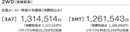 2WDi֋쓮j S[J[]iiō݁j  [3AT] 1,314,514~ iŔ 1,217,143~j TCN10,250~͕ʓr m1n [5MT] 1,261,543~ iŔ 1,168,096~j TCN10,190~͕ʓr m1n  
