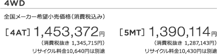 4WD S[J[]iiō݁j  [4AT] 1,453,372~ iŔ 1,345,715~j TCN10,640~͕ʓr m1n [5MT] 1,390,114~ iŔ 1,287,143~j TCN10,430~͕ʓr m1n 