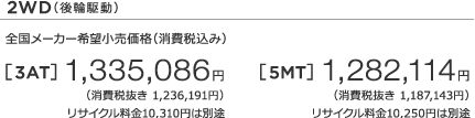 2WDi֋쓮j S[J[]iiō݁j  [3AT] 1,335,086~ iŔ 1,236,191~j TCN10,310~͕ʓr [5MT] 1,282,114~ iŔ 1,187,143~j TCN10,250~͕ʓr m1n