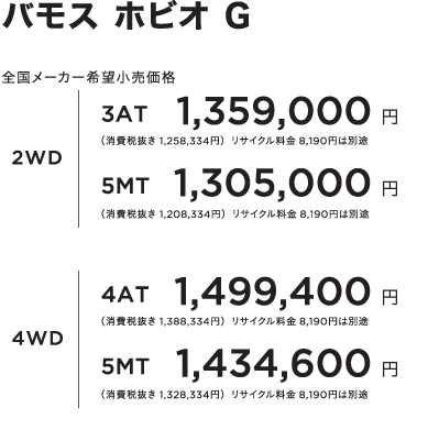 oX zrI G S[J[]i  2WD 3AT 1,359,000~ iŔ 1,258,334~jTCN 8,190~͕ʓr  5MT 1,305,000~ iŔ 1,208,334~jTCN 8,190~͕ʓr@4WD 4AT 1,499,400~ iŔ 1,388,334~jTCN 8,190~͕ʓr  5MT 1,434,600~ iŔ 1,328,334~jTCN 8,190~͕ʓr