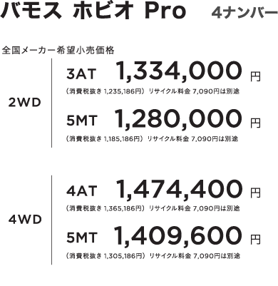 oX zrI Pro 4io[ S[J[]i  2WD 3AT 1,334,000~ iŔ 1,235,186~jTCN 7,090~͕ʓr  5MT 1,280,000~ iŔ 1,185,186~jTCN 7,090~͕ʓr  4WD 4AT 1,474,400~ iŔ 1,365,186~jTCN 7,090~͕ʓr  5MT 1,409,600~ iŔ 1,305,186~jTCN 7,090~͕ʓr