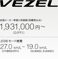 VEZEL S|J[]iiō݁j1,931,000~`iGqFFrjJC08[hR27.0km/LiHYBRIDqFFrj`19.0km/LiGq4WDrAXq4WDrj