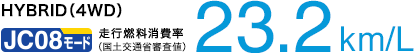HYBRID(4WD)J08[hsR 23.2km/L 