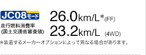 JC08[h sR (yʏȐRl) 26.0km/L(FF) 23.2km/L(4WD)@郁[J[IvVɂĈقȂꍇ܂B