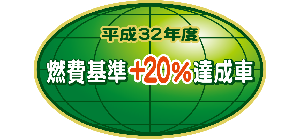 「平成32年度燃費基準+20%達成車」