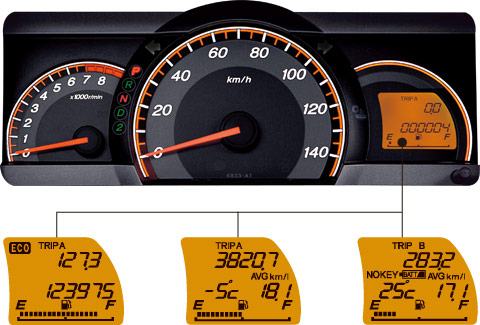 Honda ゼスト 08年11月終了モデル メカニズム 常時点灯メーター 液晶ツイントリップ 外気温 平均燃費表示機能付