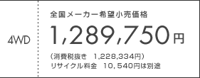 S[J[]i@m4WDn1,289,750~iŔ 1,228,334~j@TCN 10,540~͕ʓr