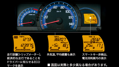 Honda ゼストスパーク 12年11月終了モデル 走行性能