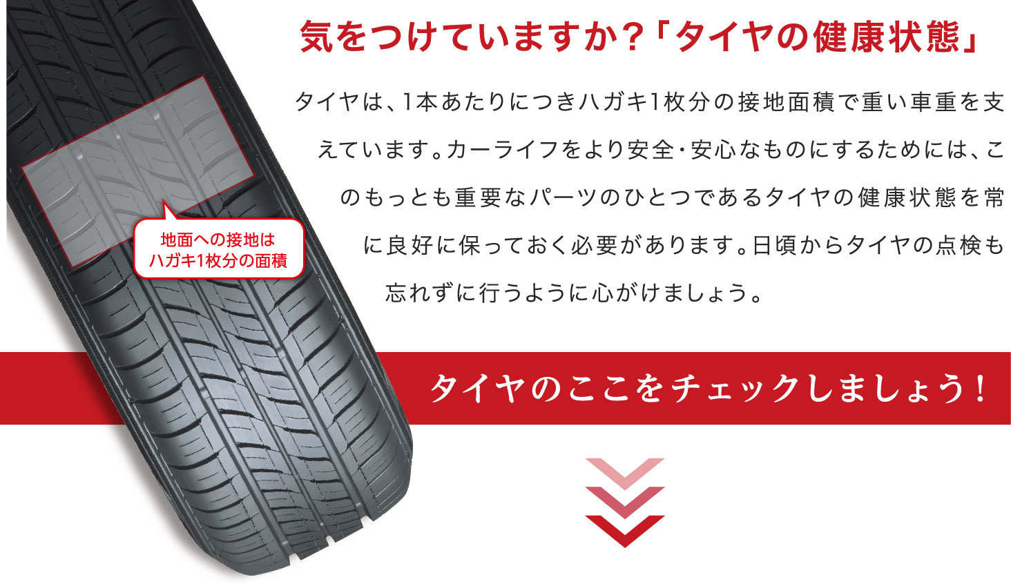 Honda | 交換部品 | タイヤの点検ポイント