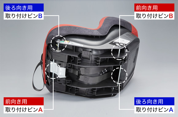 本体の各部位の名称