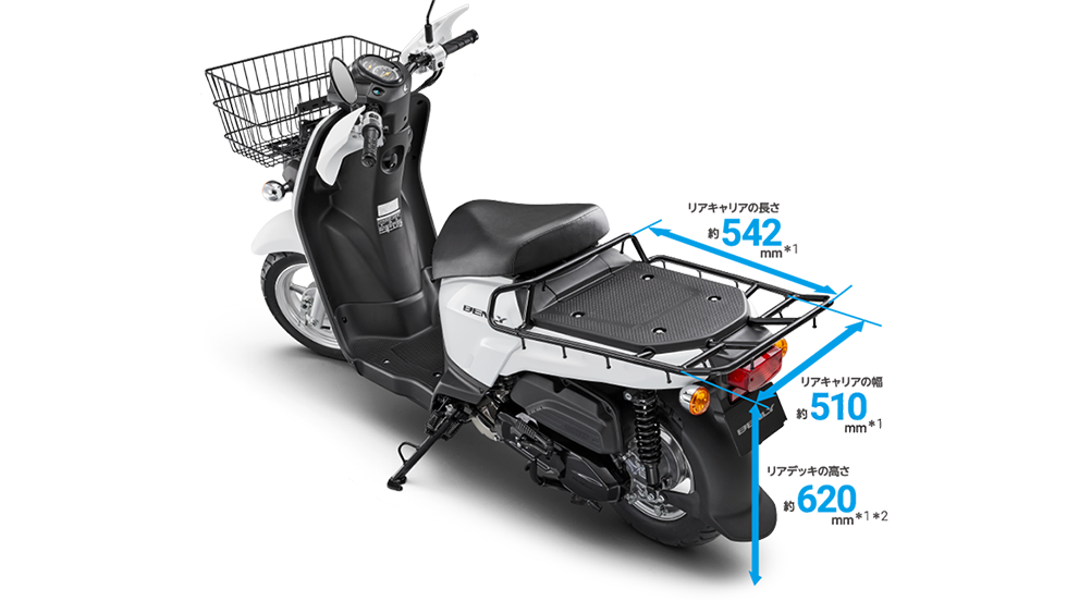 新聞配達仕様、ベンリィ プロ