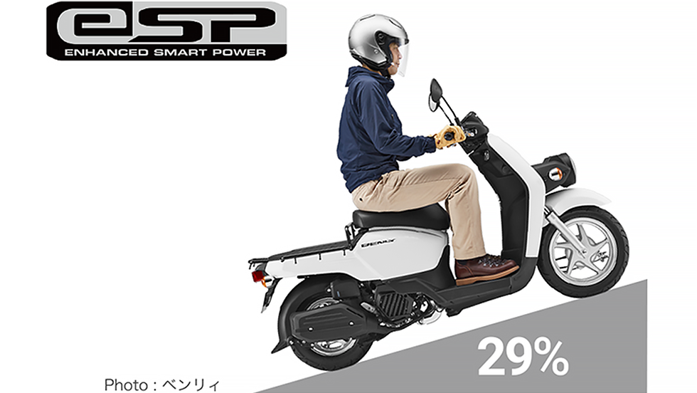 力強い走りで好燃費。50cc水冷エンジン「eSP」