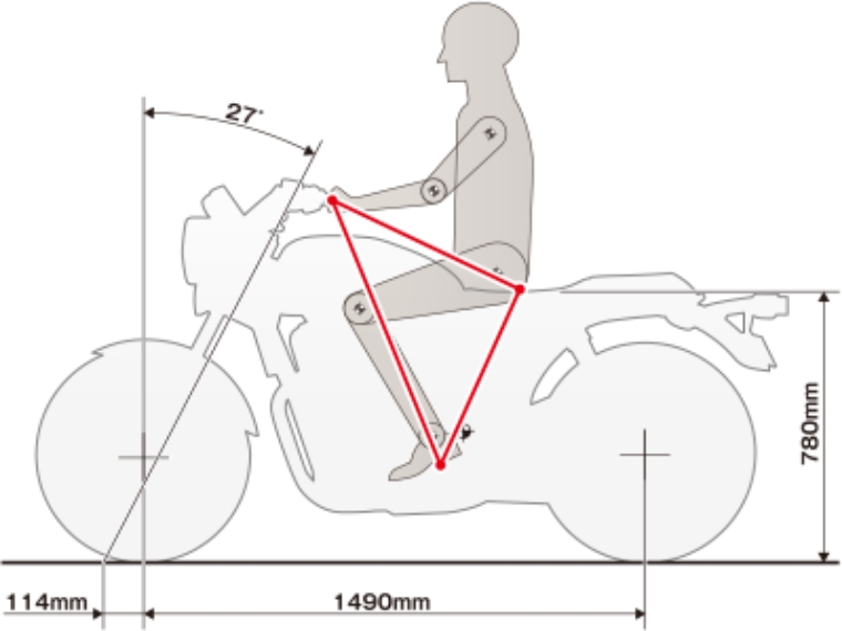 CB1100 EX Final Edition