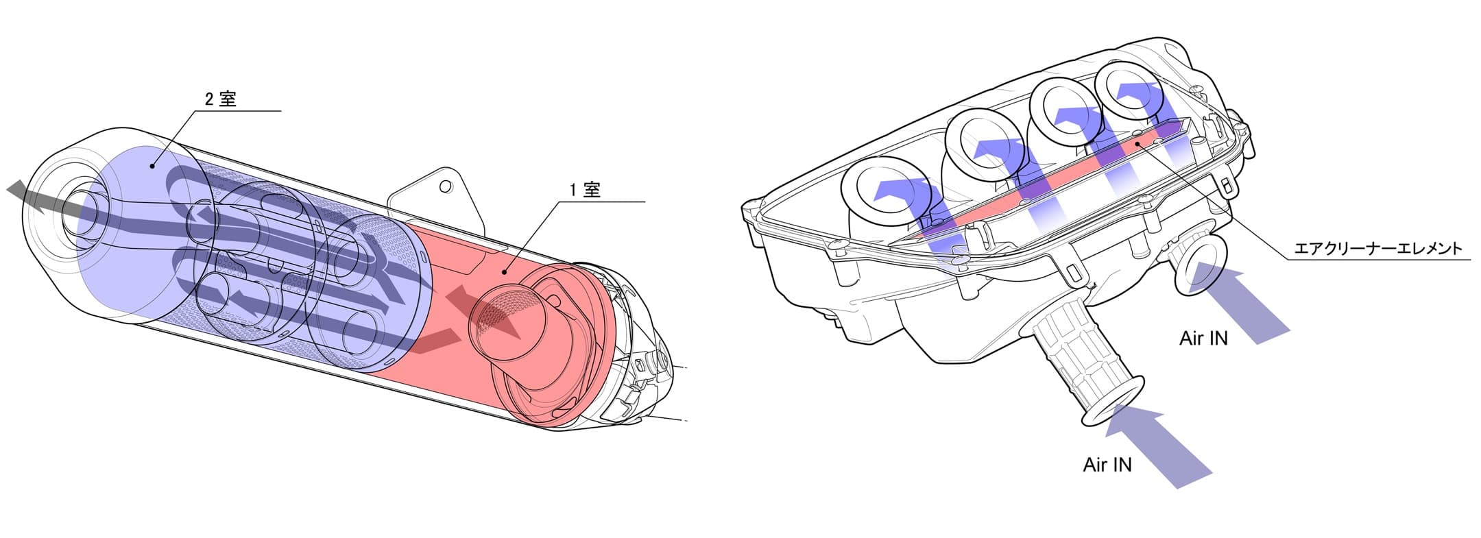CB400 SUPER FOUR E-Clutch