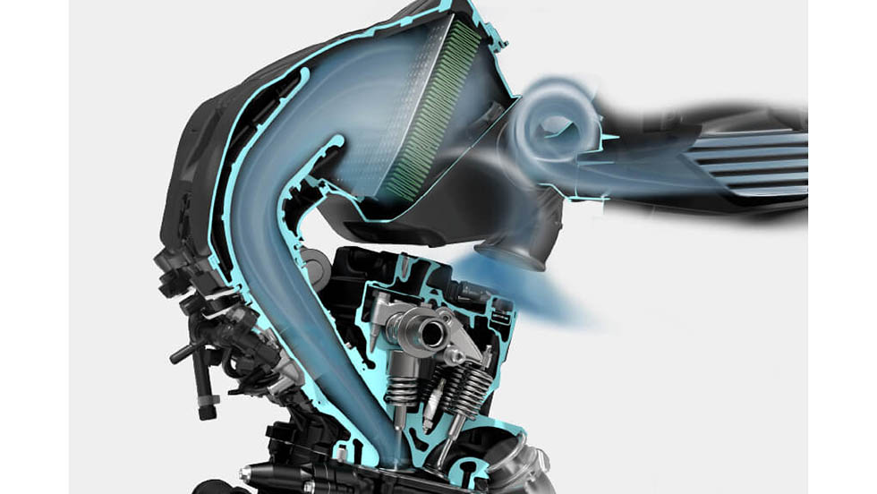 扱いやすさとエキサイティングな走りを 両立した754cm<sup>3</sup>エンジン