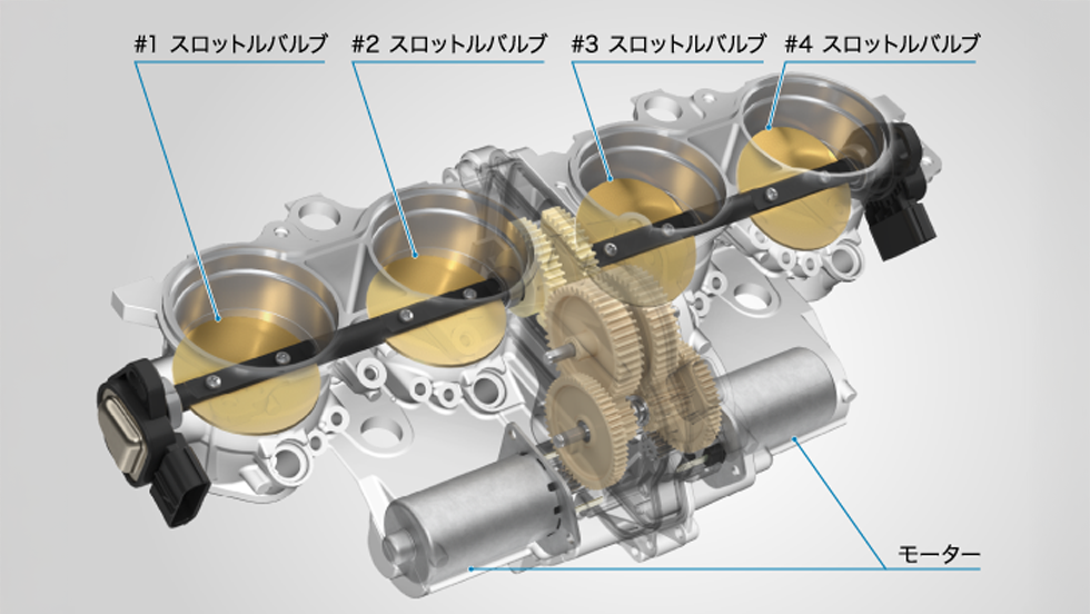 2モーターで制御する新しいスロットルバイワイヤシステム