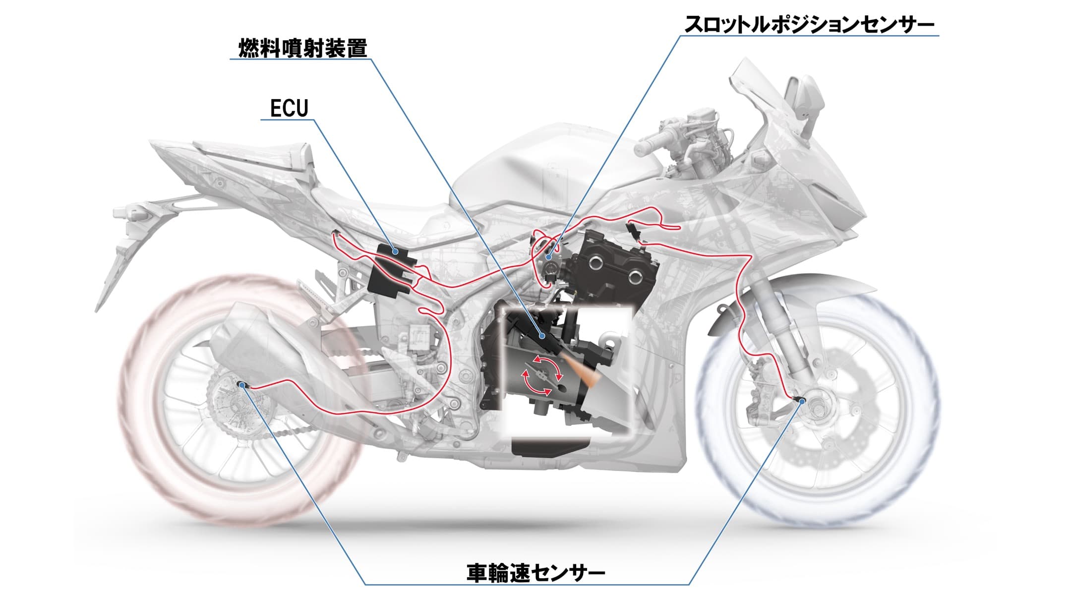 CBR400R E-Clutch