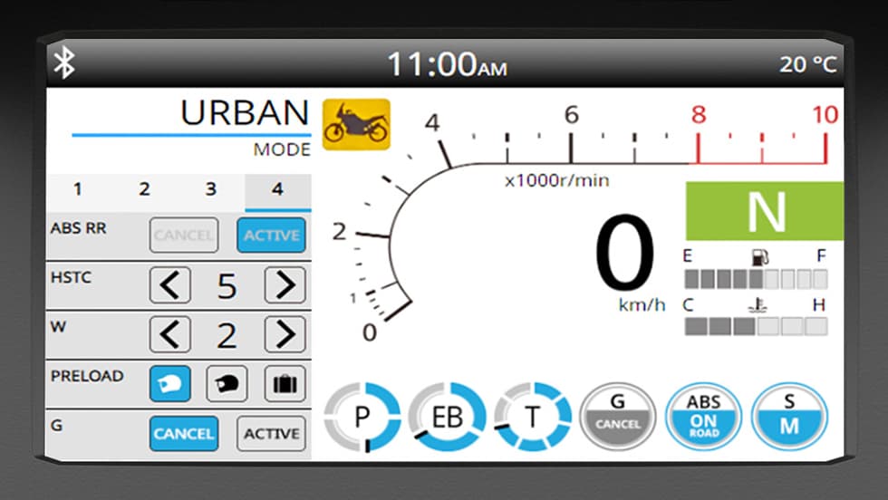 6.5インチタッチパネルの液晶メーター