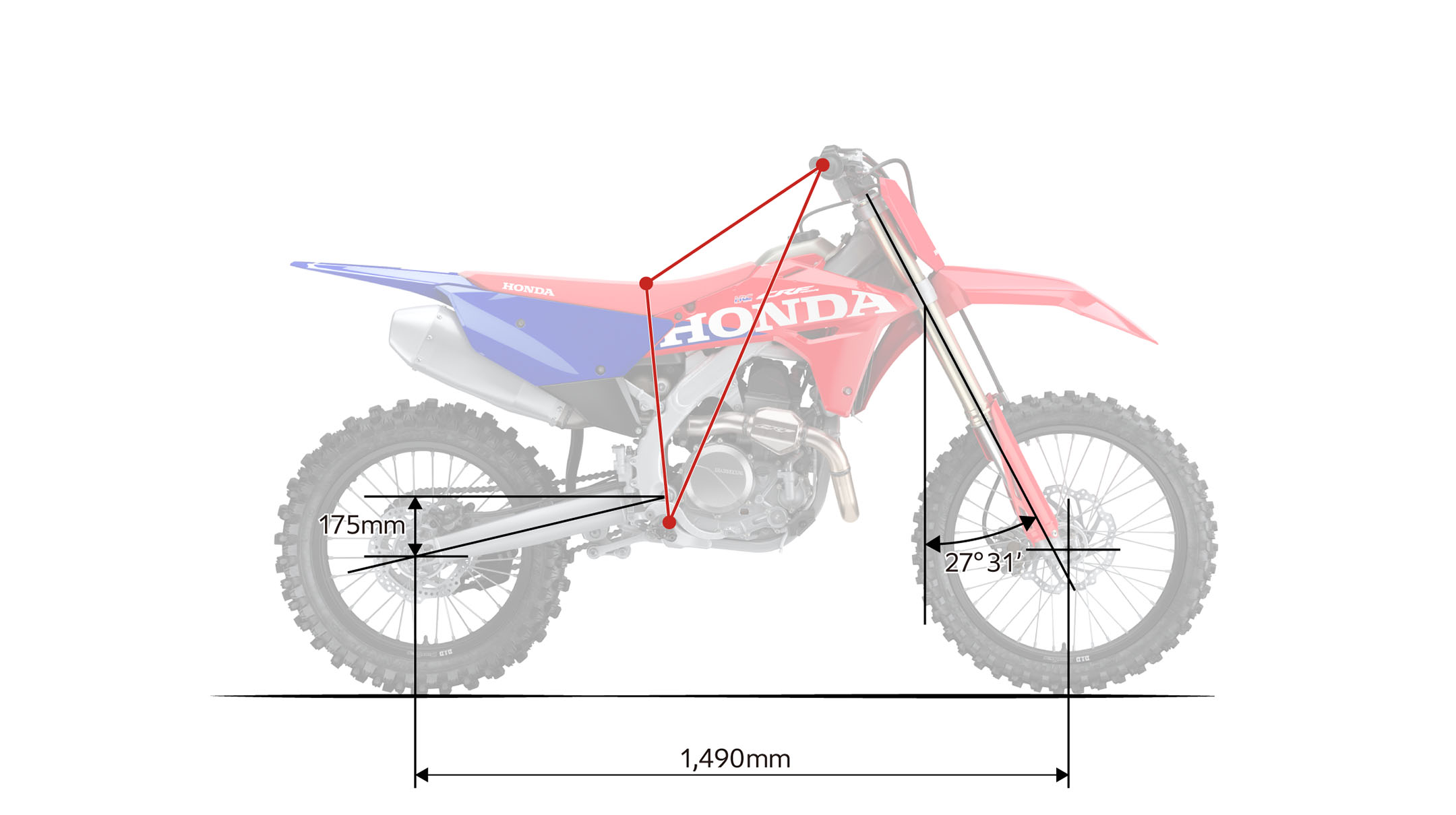 CRF450
