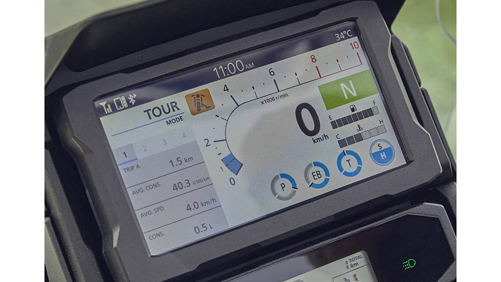 6.5インチタッチパネル式の液晶メーター