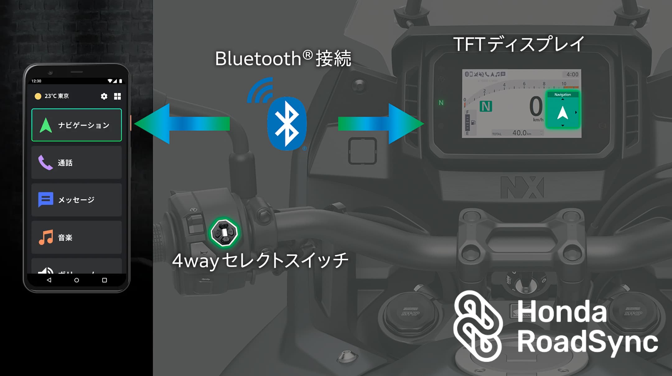 NX400 E-Clutch