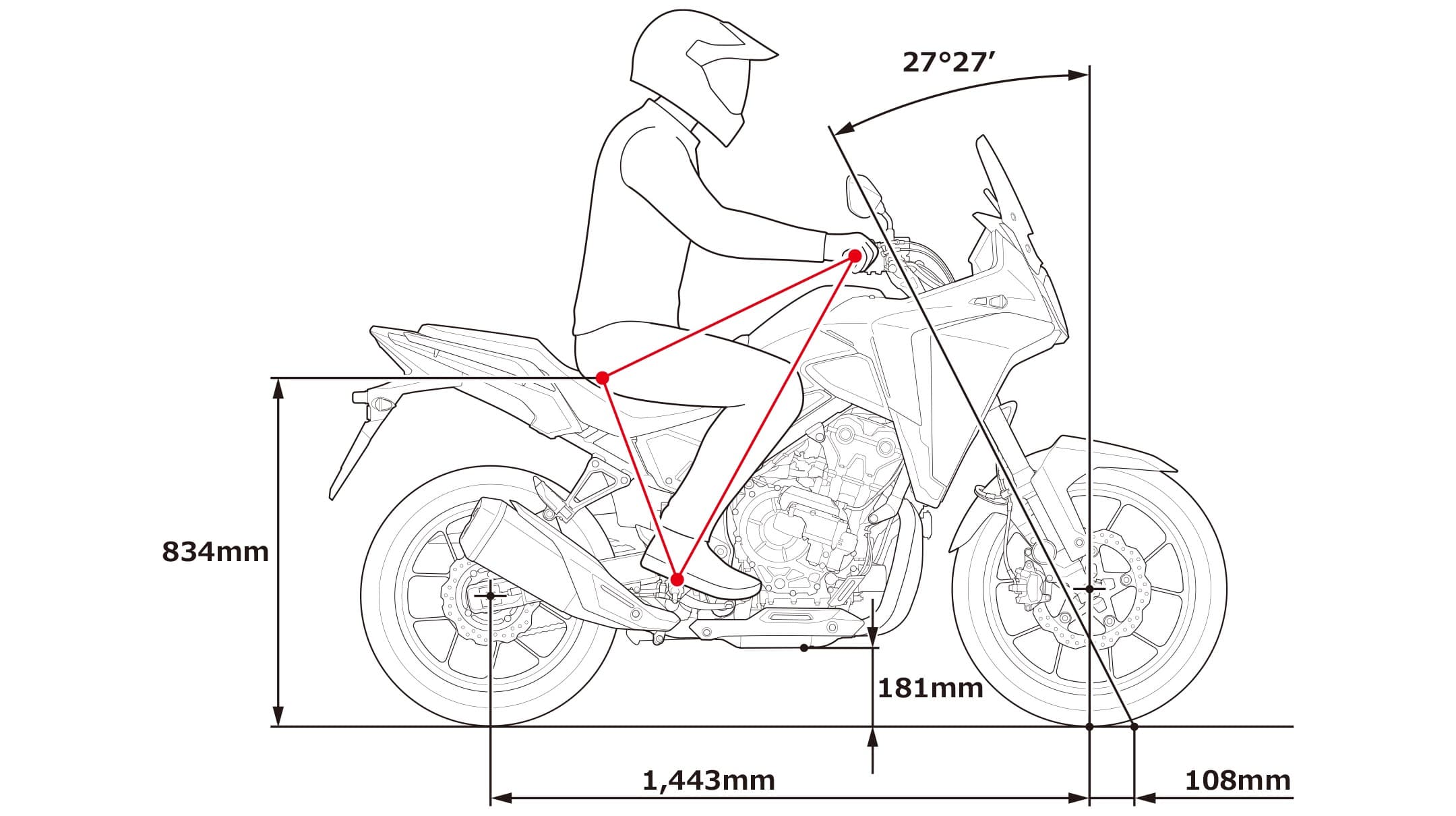 NX400 E-Clutch