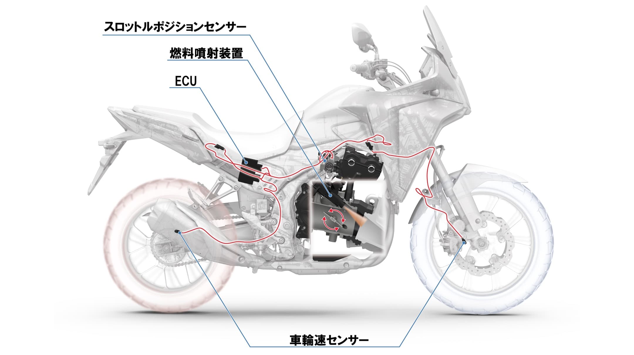 NX400 E-Clutch