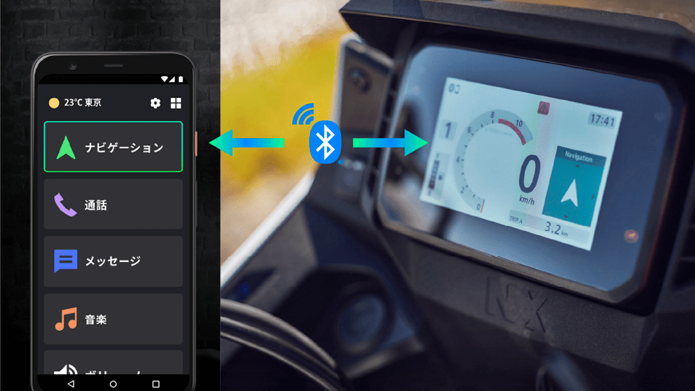 スマートフォンとの連携を可能にしたHonda RoadSync