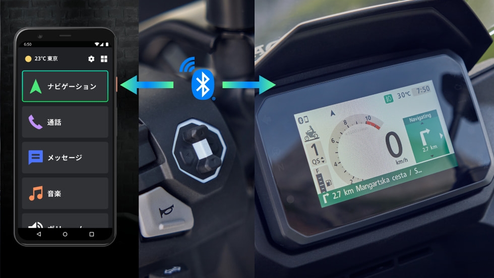 スマートフォンとの連携を可能にしたHonda RoadSync