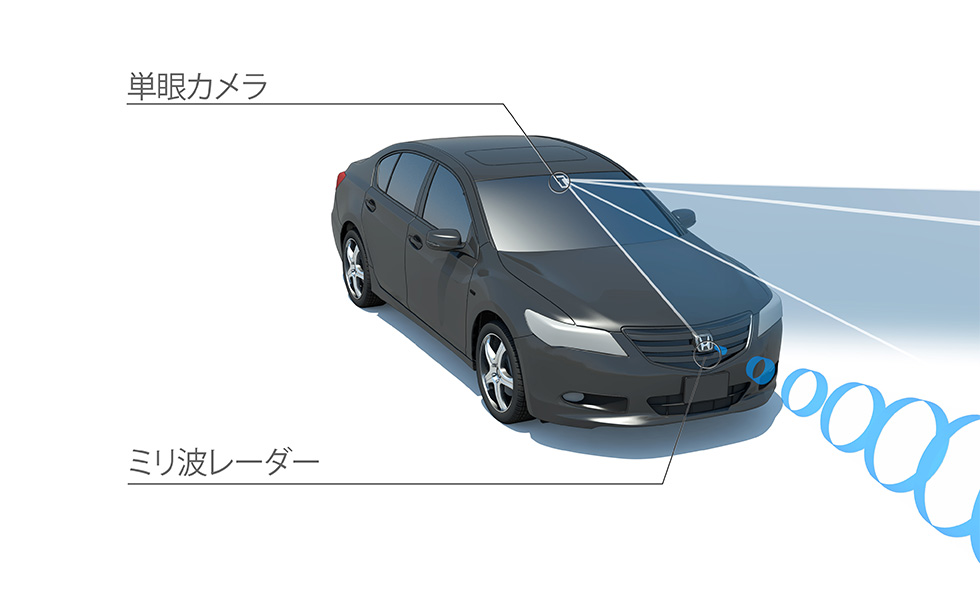 Honda 先進の安全運転支援システム Honda Sensing ホンダ センシング を発表