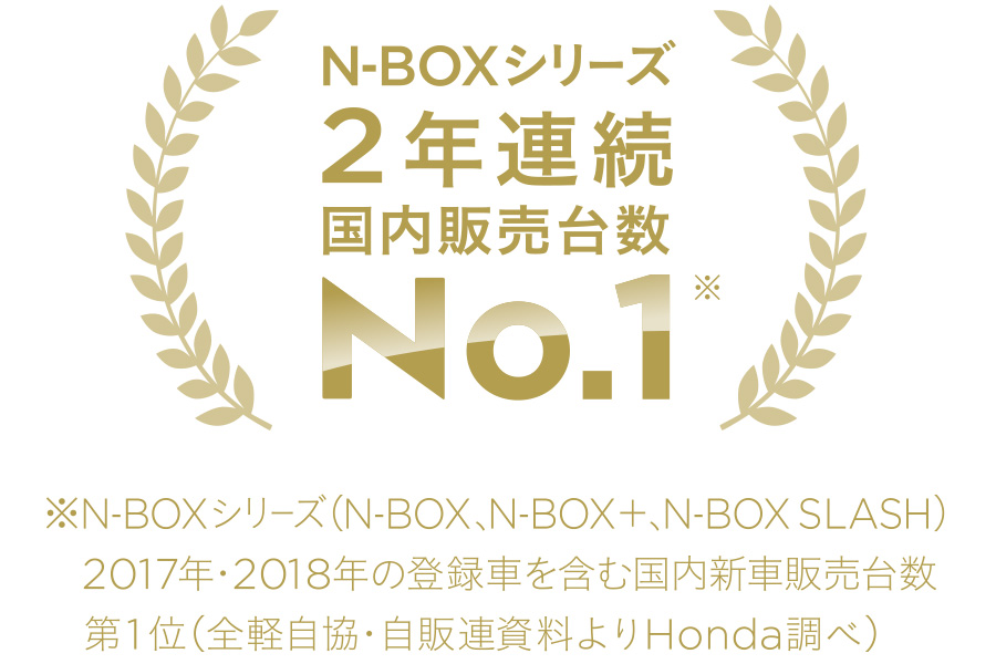N-BOX シリーズ 2年連続 国内販売台数No.1