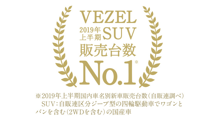 Honda Vezel が19年上半期 Suv新車販売台数 第1位を獲得